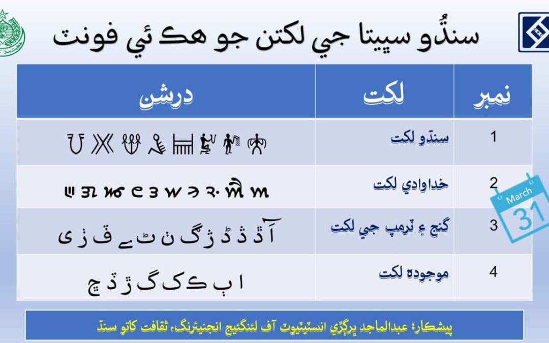 Release of the Indus Valley Civilization Scripts Font